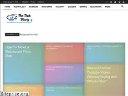 Sites similar to thetechdiary.com