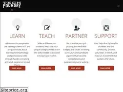 Sites similar to thetechfoundry.org