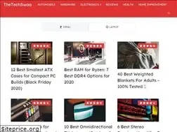 Sites similar to thetechswag.com