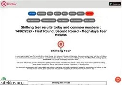 Sites similar to theteer.com