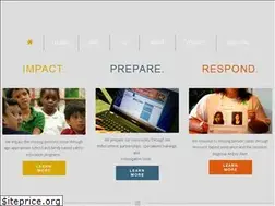 Sites similar to thetexascenter.org