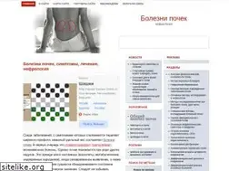 Sites similar to thetherapy.ru