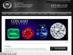 Sites similar to thethingswebuy.com