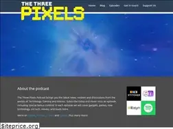 Sites similar to thethreepixels.com