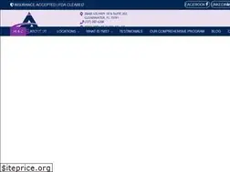Sites similar to thetmsadvantage.com