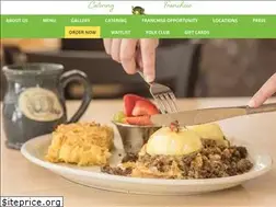 Sites similar to thetoastedyolk.com