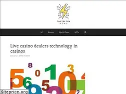 Sites similar to thetop10news.com