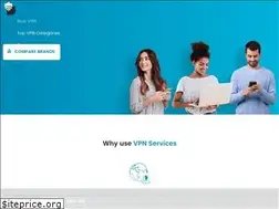 Sites similar to thetop10vpnproviders.com