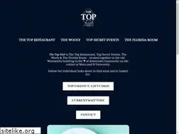 Sites similar to thetophub.com
