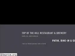 Sites similar to thetopofthehill.com
