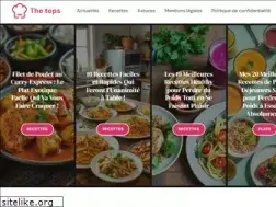 Sites similar to thetops.fr