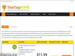 Sites similar to thetopvpn.com
