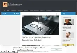 Sites similar to thetotalentrepreneurs.com