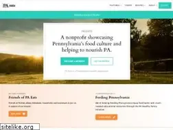 Sites similar to thetowndish.com