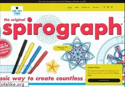 Sites similar to thetoytank.com
