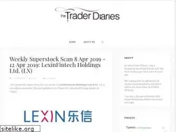 Sites similar to thetraderdiaries.blogspot.com