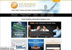 Sites similar to thetradingauthority.com
