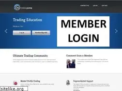 Sites similar to thetradingzone.net