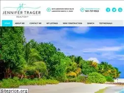 Sites similar to thetragergroup.com