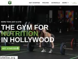 Sites similar to thetrainingpit.com