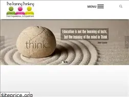 Sites similar to thetrainingthinking.com