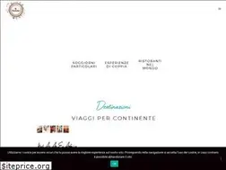 Sites similar to thetravelization.com