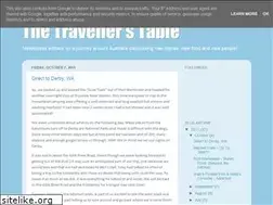 Sites similar to thetravellerstable.blogspot.com