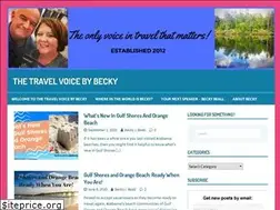 Sites similar to thetravelvoicebybecky.com