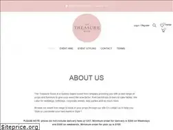 Sites similar to thetreasureroom.com.au
