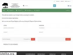 Sites similar to thetreehouseinc.net