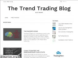 Sites similar to thetrendtradingblog.com