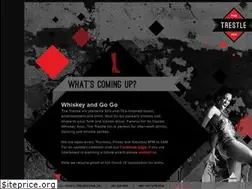 Sites similar to thetrestleinn.com