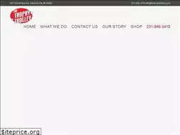 Sites similar to thetrophytrolley.com