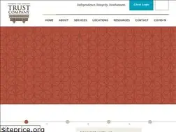 Sites similar to thetrustco.com