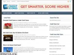 Sites similar to thetruthaboutcreditscores.com
