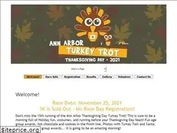 Sites similar to theturkeytrot.com