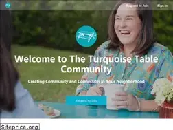 Sites similar to theturquoisetablecommunity.com