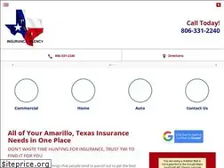 Sites similar to thetwiagency.com