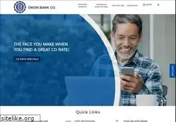 Sites similar to theubank.com