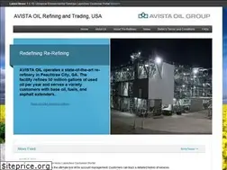 Sites similar to theuesrefinery.com