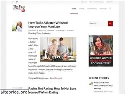 Sites similar to theuglyfact.com