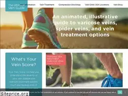 Sites similar to theultimateveinguide.com