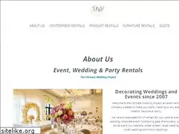 Sites similar to theultimateweddingproject.com