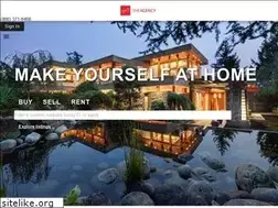 Sites similar to theumanskygroup.com
