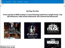 Sites similar to theunder.us