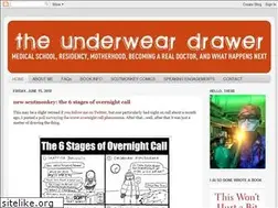 Sites similar to theunderweardrawer.blogspot.com