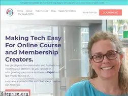 Sites similar to theunicornadvisory.com