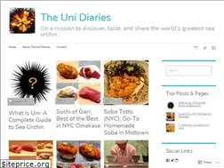 Sites similar to theunidiaries.com