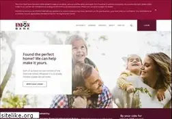 Sites similar to theunionbank.com
