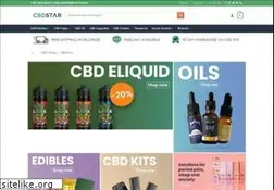 Sites similar to theunioncollective.org